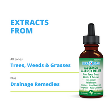 Load image into Gallery viewer, TexaClear® All Season Homeopathic Allergy Relief Drops 2oz