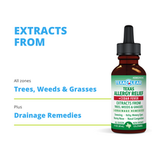Load image into Gallery viewer, TexaClear Texas allergy relief drops from Texas trees, weeds, and grasses.