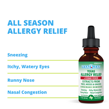 Load image into Gallery viewer, All season homeopathic allergy relief from sneezing, runny nose, itchy watery eyes, nasal congestion