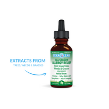 Load image into Gallery viewer, TexaClear® All Season Homeopathic Allergy Drops 1oz