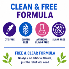 Load image into Gallery viewer, TexaClear Kids Allergy Relief is Dye, Gluten, Artificial Flavor Free, Sugar Free 
