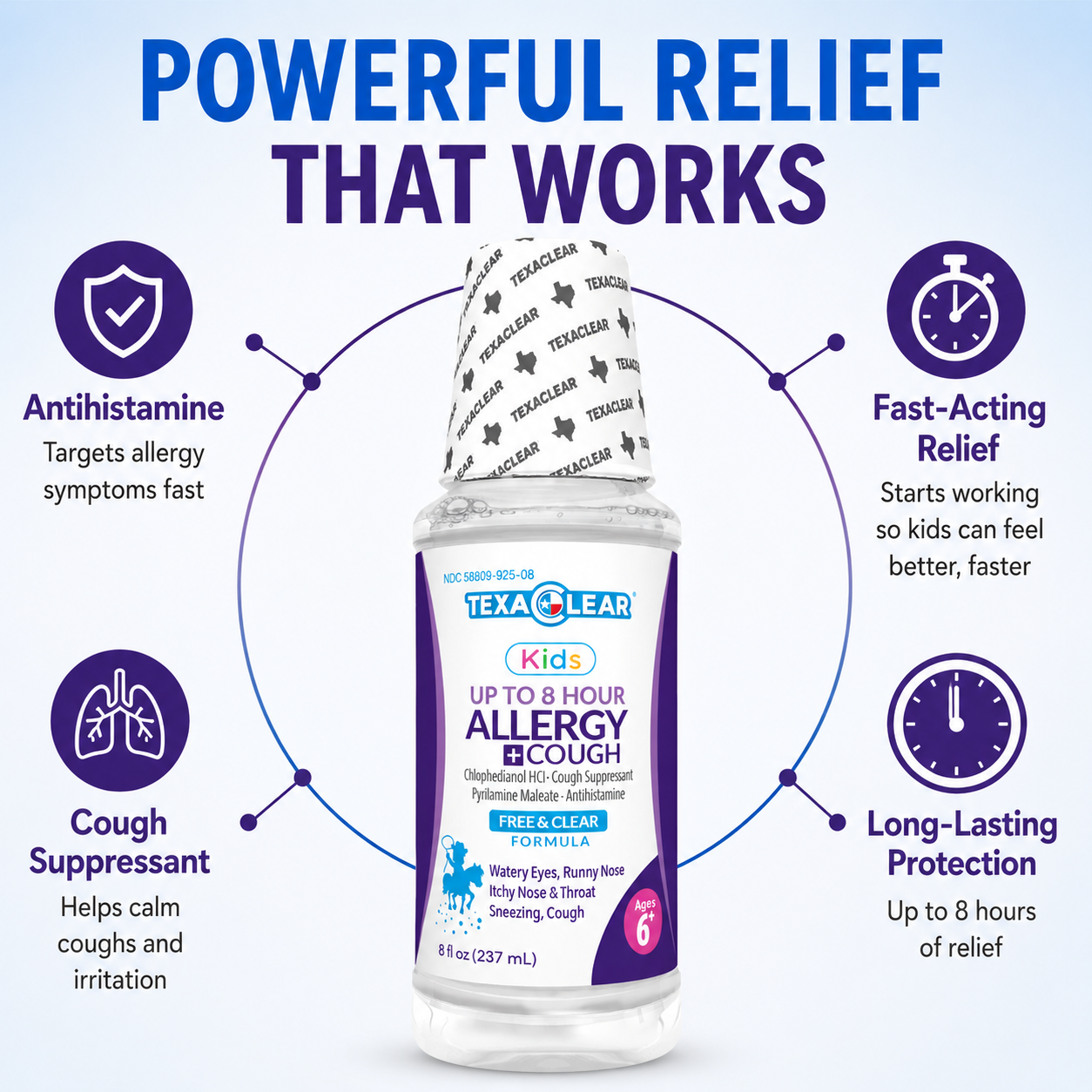 TexaClear Kids Allergy Relief Targeted solution for multi-symptom relief