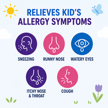 Load image into Gallery viewer, TexaClear® Kids Fast-Acting Allergy + Cough Relief